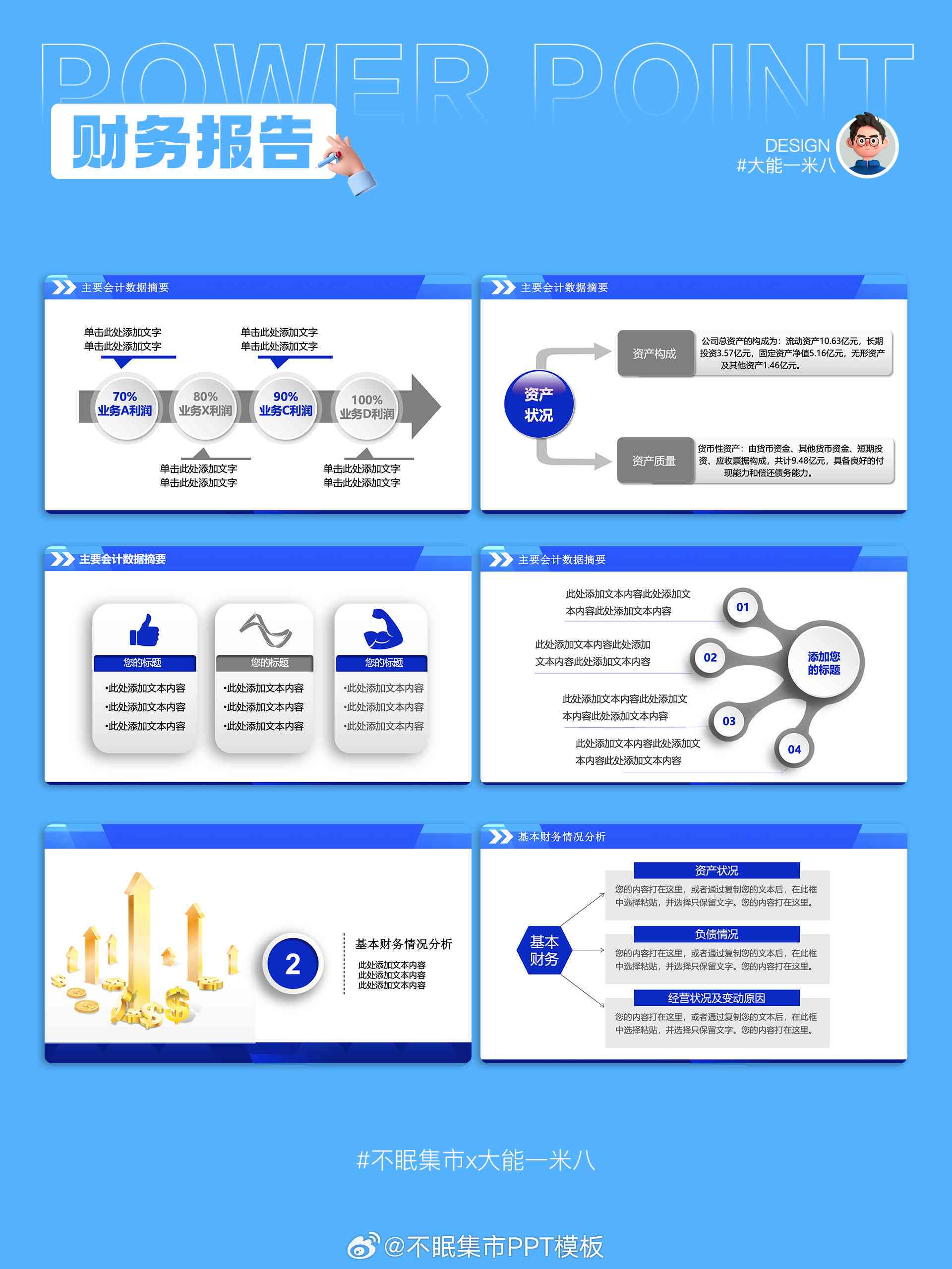 ai做财务报告ppt