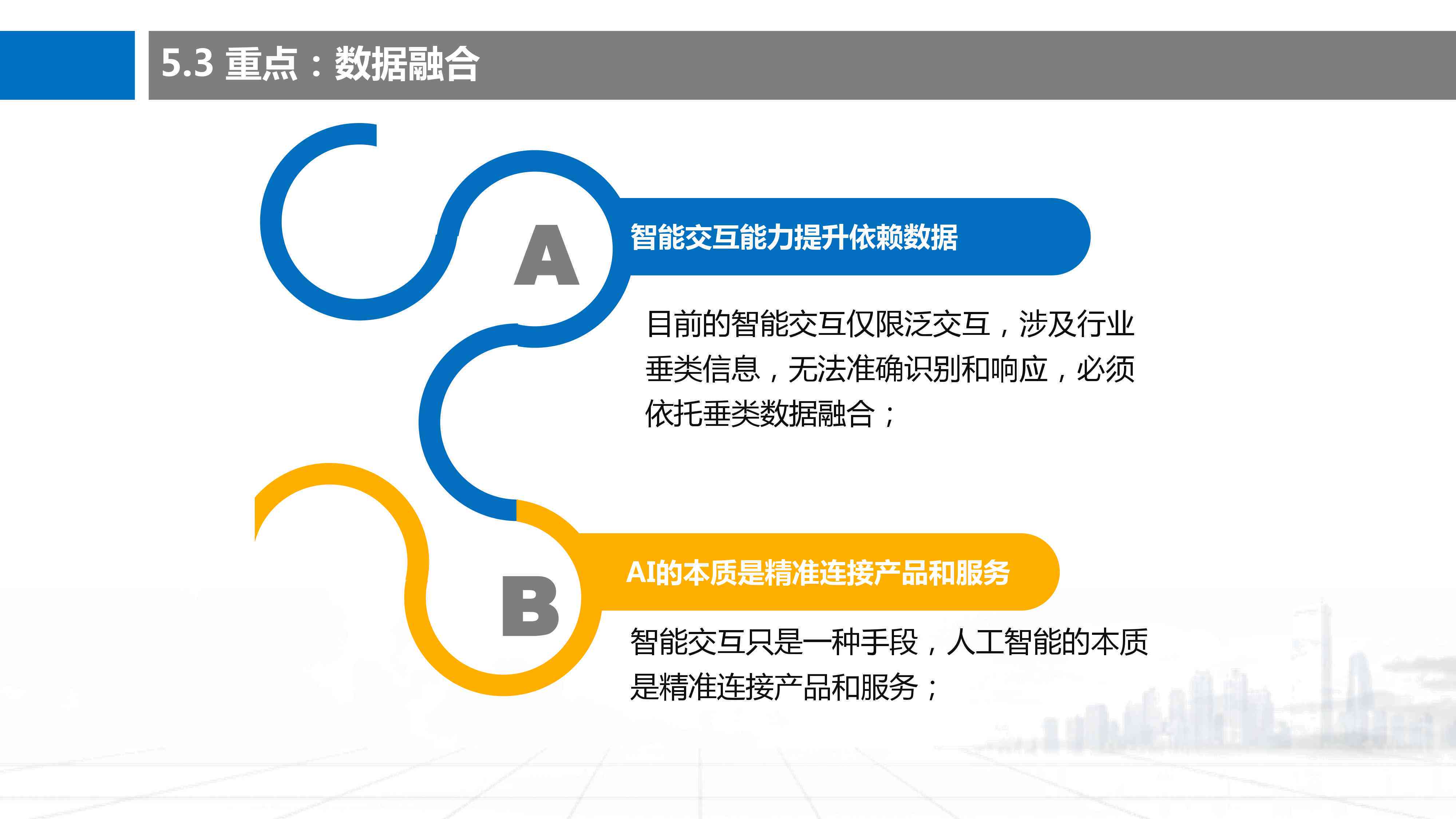 ai做财务报告ppt