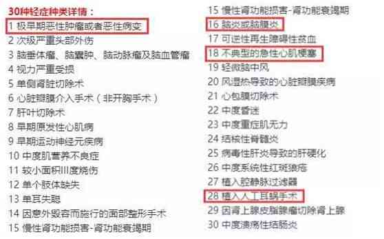工伤认定新标准：旧疾是否纳入工伤补偿范畴探讨