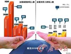 工伤认定中旧病复发情形的判定标准与处理流程解析
