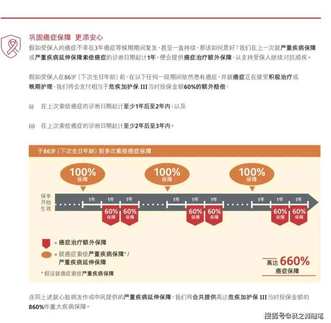 如何应对旧病再次侵袭：旧疾复发应对策略指南