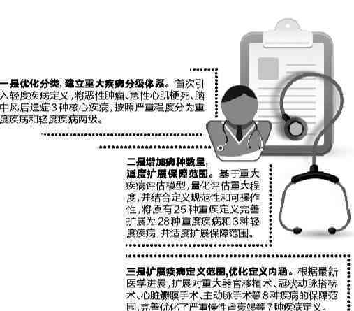 如何应对旧病再次侵袭：旧疾复发应对策略指南