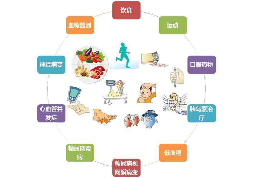 如何应对旧病再次侵袭：旧疾复发应对策略指南