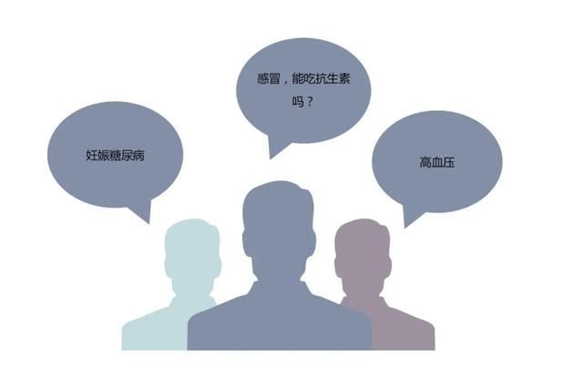 探讨旧疾复发与旧病复发的差异及常见相关问题解析