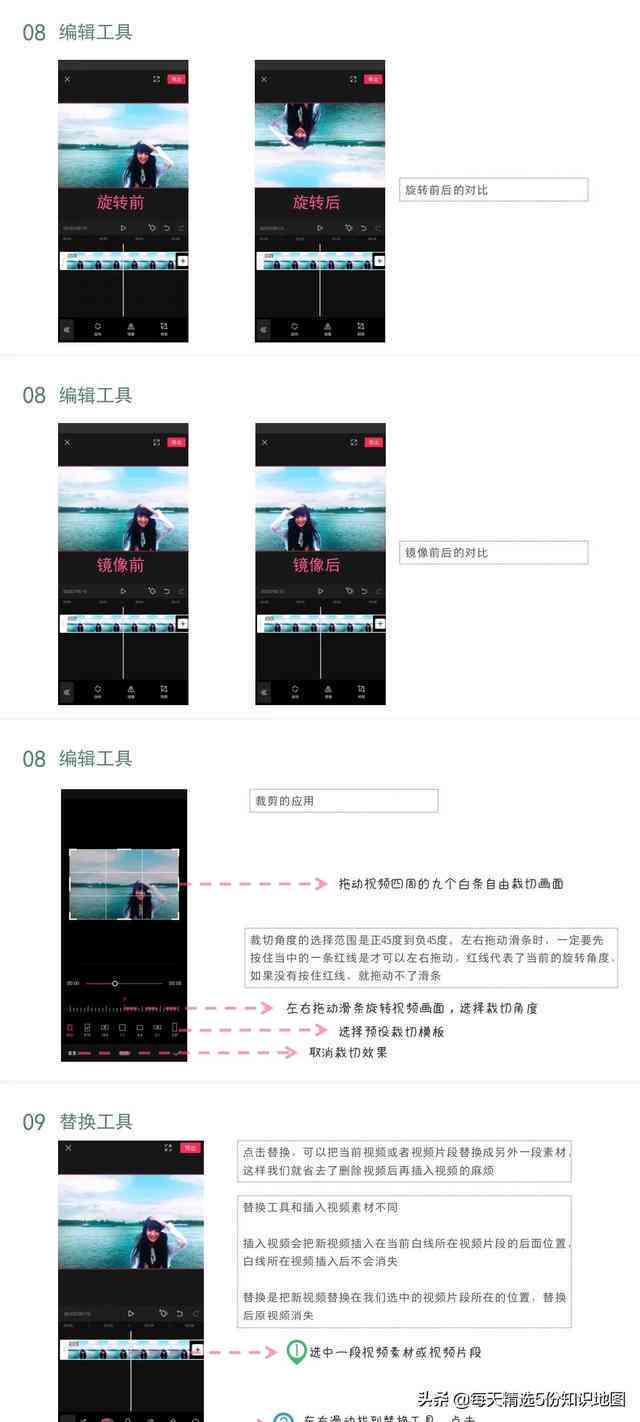 度咔剪辑官方与使用教程：功能介绍、操作指南及常见问题解答