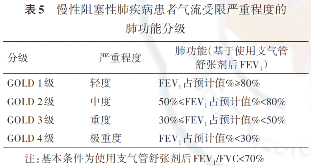 探讨旧疾在工伤事故等级认定中的适用性与标准