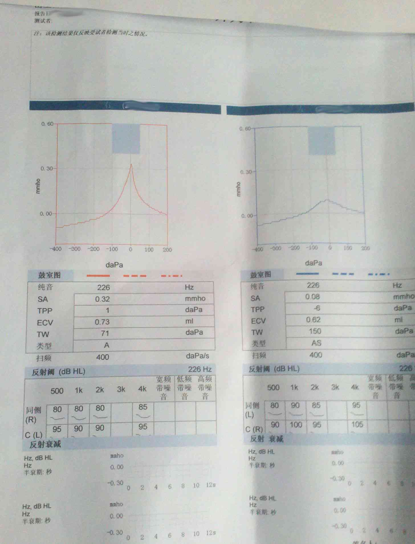 AI的报告：癌的报告单解读与爱的报告泰剧查重率分析