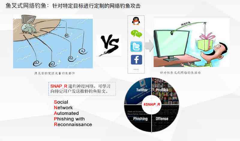 最强大的AI写作软件对比：全面分析各大软件的优劣与特点