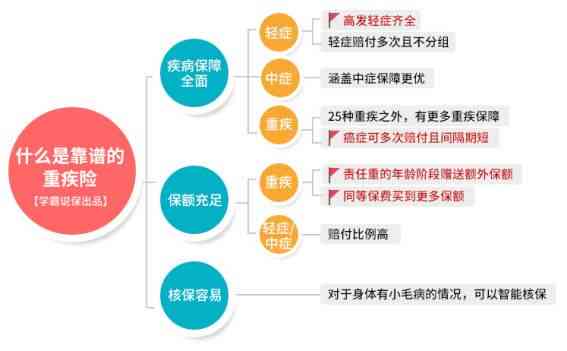 旧疾能否认定工伤赔偿标准及最新赔偿金额是多少