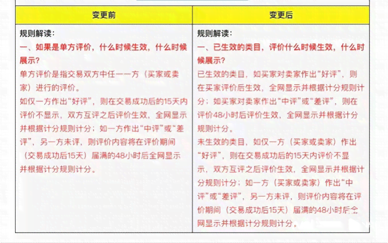 早中班工作制度详解：班次安排、工作时间及轮班规则全面解读