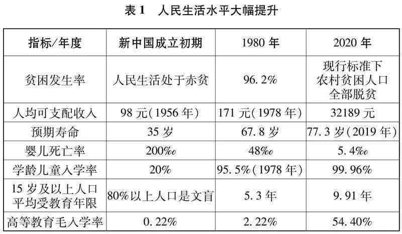 早中班工作制度详解：班次安排、工作时间及轮班规则全面解读