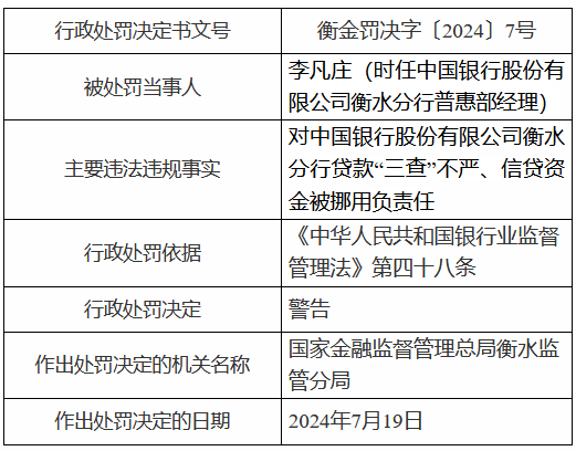 '员工早退几分触发旷工处罚标准解析'