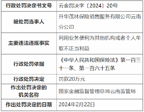 '员工早退几分触发旷工处罚标准解析'