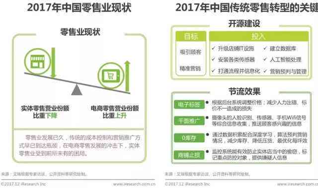 人工智能技术在影视创作全流程中的应用与影响解析