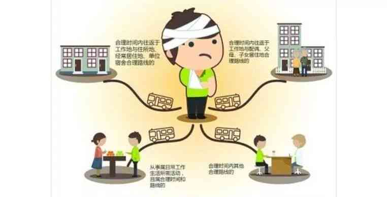 早退下班算工伤吗：早退途中遇车祸如何赔偿及工伤判定标准