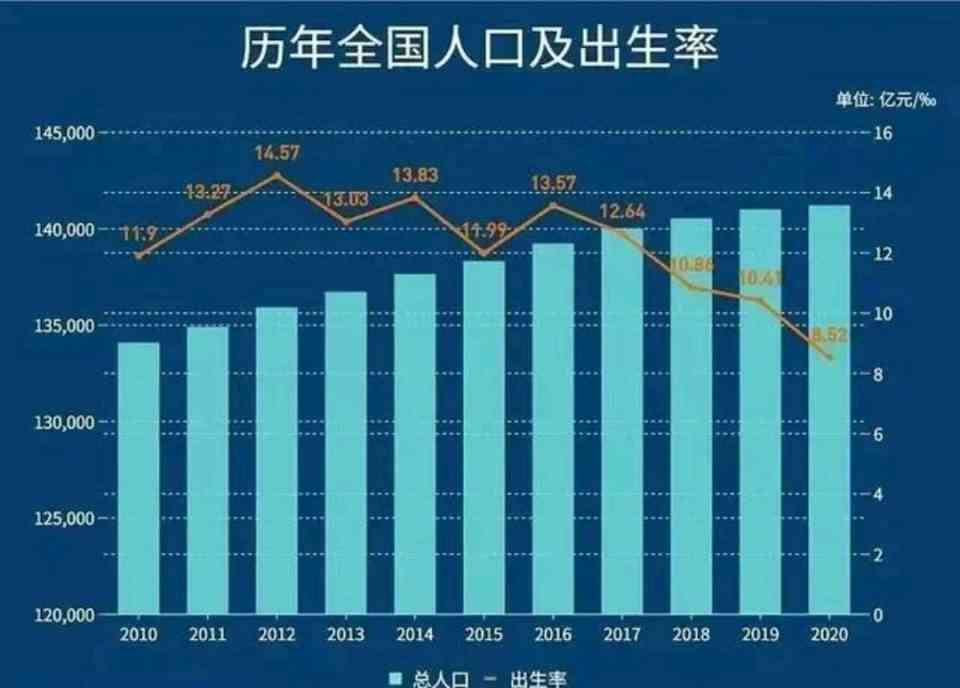 山西移民：山东迁移及人口统计特征与脚趾两半俗考究
