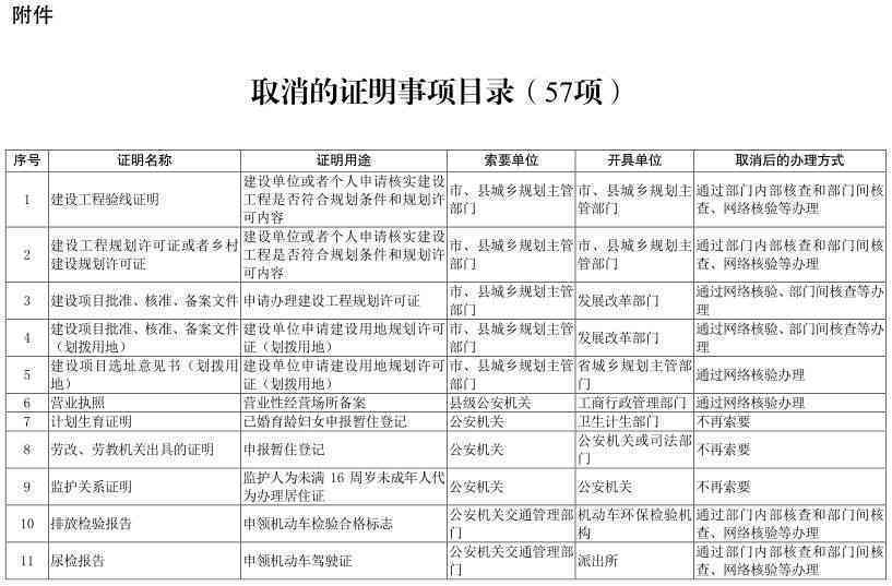 早退情形下的工伤认定及工资赔偿详解：全面解读相关法律法规与赔偿标准