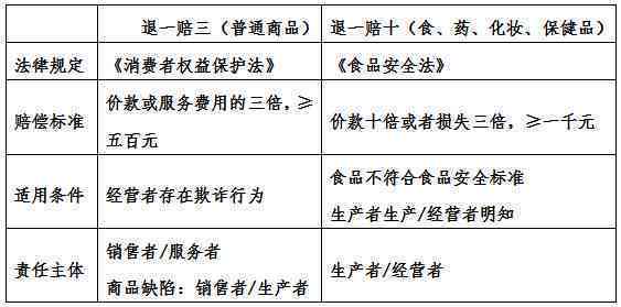 早退情形下的工伤认定及工资赔偿详解：全面解读相关法律法规与赔偿标准