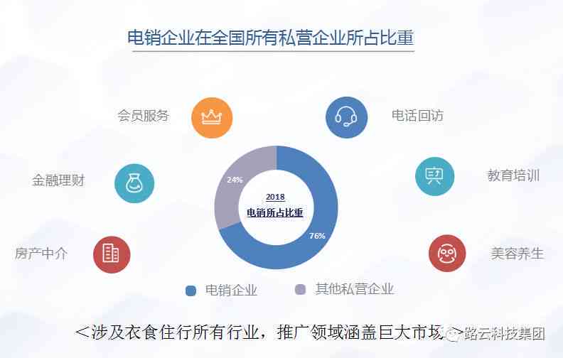 '人工智能写作是否会陷入重复性陷阱：探讨AI创作中的内容多样性问题'