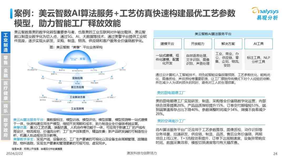 深入洞察AI算力产业链：全景梳理与核心领域解析报告