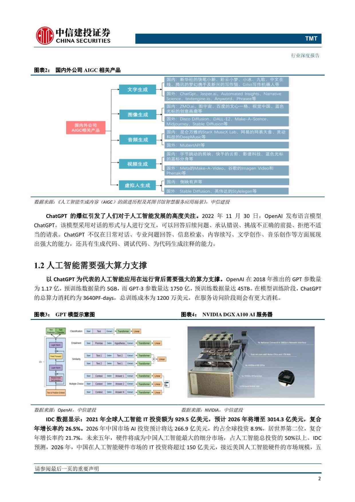 全面解析AI算力产业链：从底层技术到应用场景的深度梳理与市场趋势预测报告