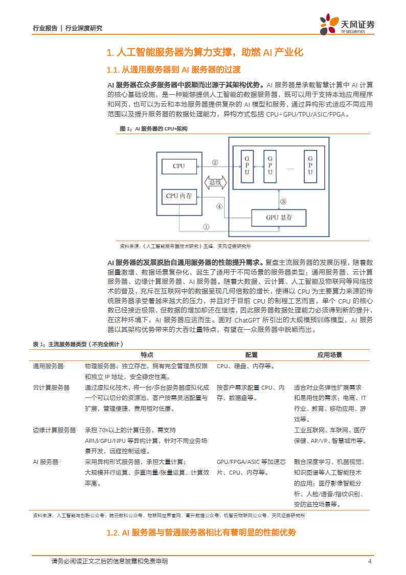 ai算力产业链梳理报告总结：完整梳理与范文精选