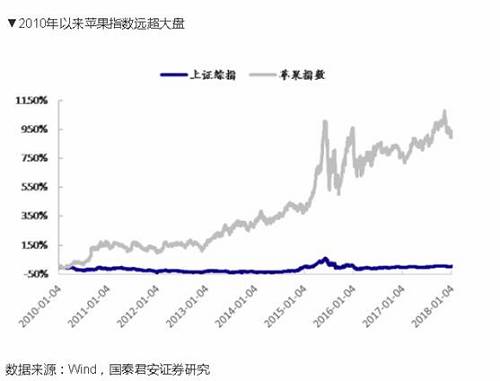 探秘算力产业链：聚概念股投资机遇与潜力龙头