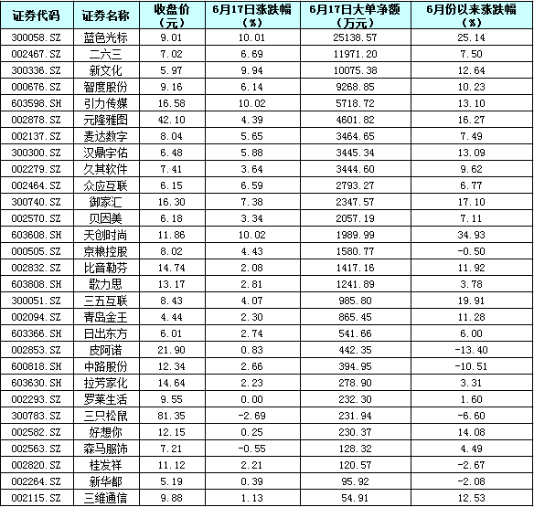探秘算力产业链：聚概念股投资机遇与潜力龙头