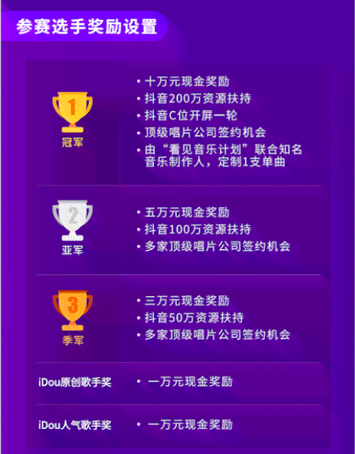 抖音里面的ai创作在哪里找到及如何打开