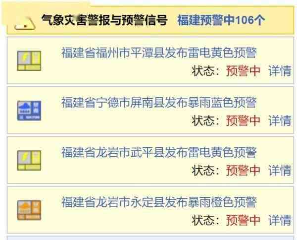 旱灾应急办如何认定受灾者工伤等级