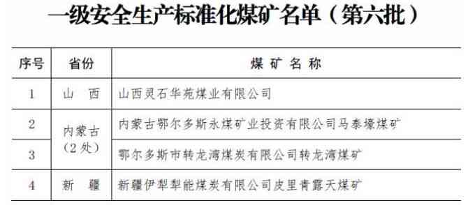 旱灾应急办如何认定受灾者工伤等级