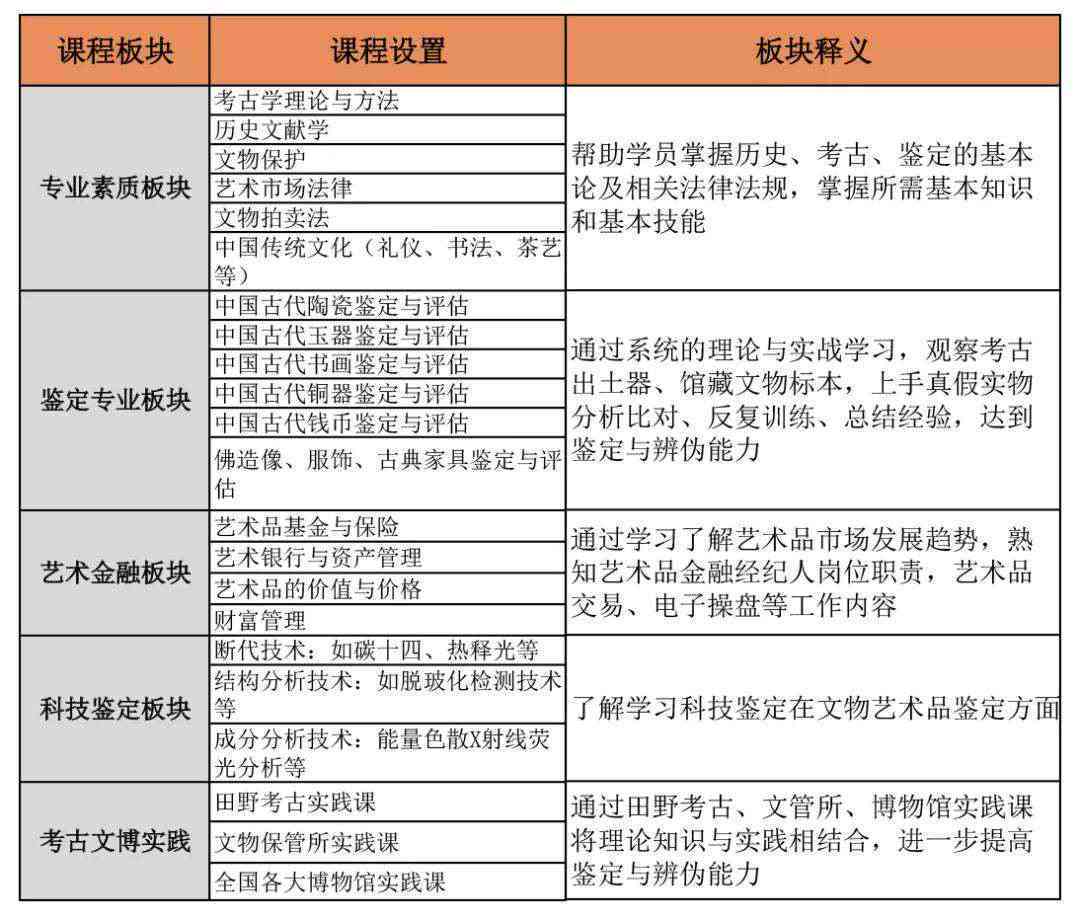 旱灾哪级部门认定工伤事故等级更高及具体等级认定部门