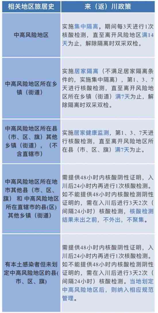 紧急情况下的时间节点：突发疾病纳入工伤认定范畴