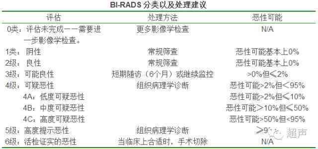 紧急情况下的时间节点：突发疾病纳入工伤认定范畴