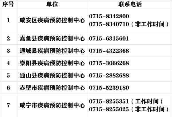 紧急情况下的时间节点：突发疾病纳入工伤认定范畴