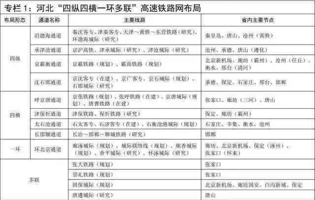 紧急情况下的时间节点：突发疾病纳入工伤认定范畴