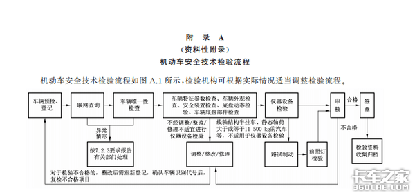 工伤认定时长标准解析：超过一年如何判定及所需材料与流程
