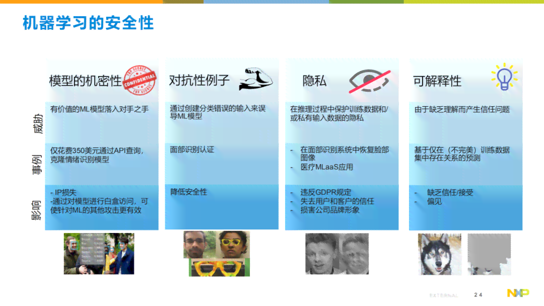 深入解读AI创作含义及其在不同领域的应用与实践