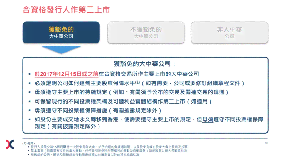 工伤认定时限长：过期一年后仍可申请工伤认定及相关权益保障