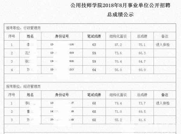 时隔一年认定工伤有效吗