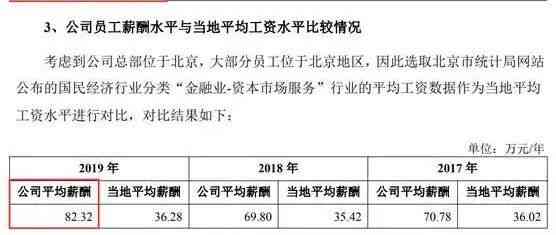 '员工旷工行为界定与处理准则'