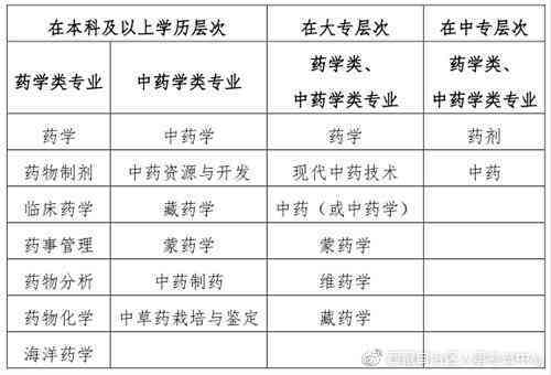 '员工旷工行为界定与处理准则'