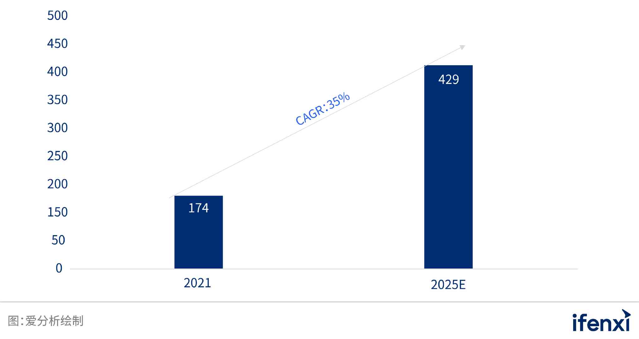 盘点2024年AI数据分析软件：全方位评测工具，满足各类用户需求