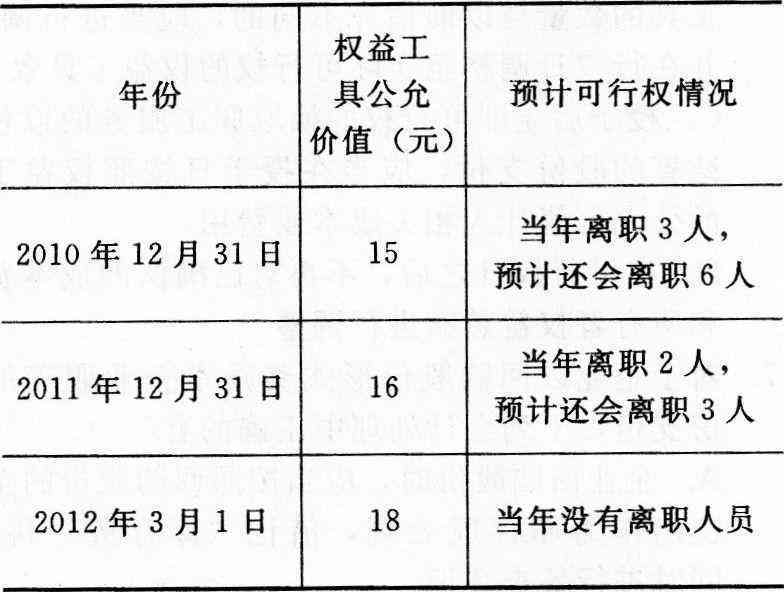 员工旷工处罚与计算方法详解