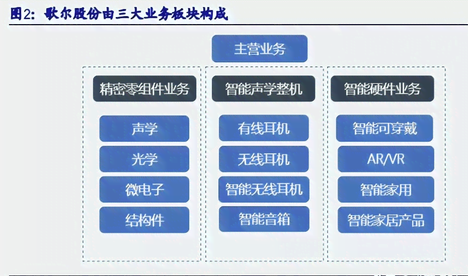 深度解析：AI内容创作全流程攻略，大创项目一站式解决方案