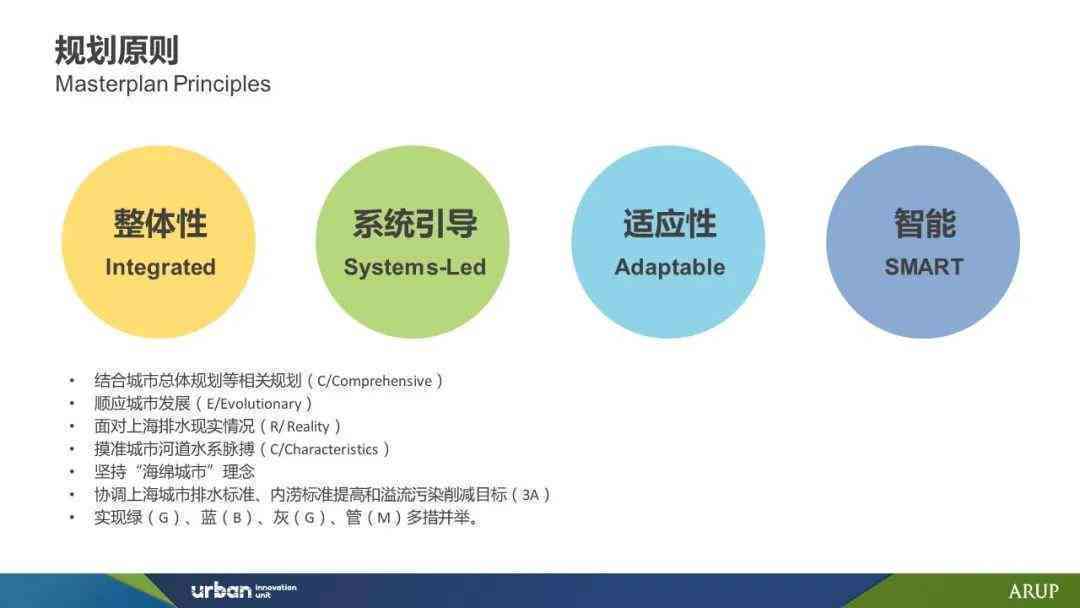 基于大创项目的高效开发与应用实践