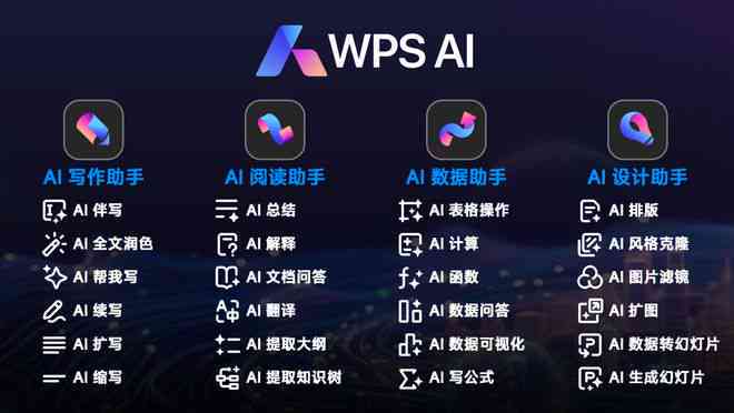 '免费AI文案优化工具：在线智能修改助手体验'