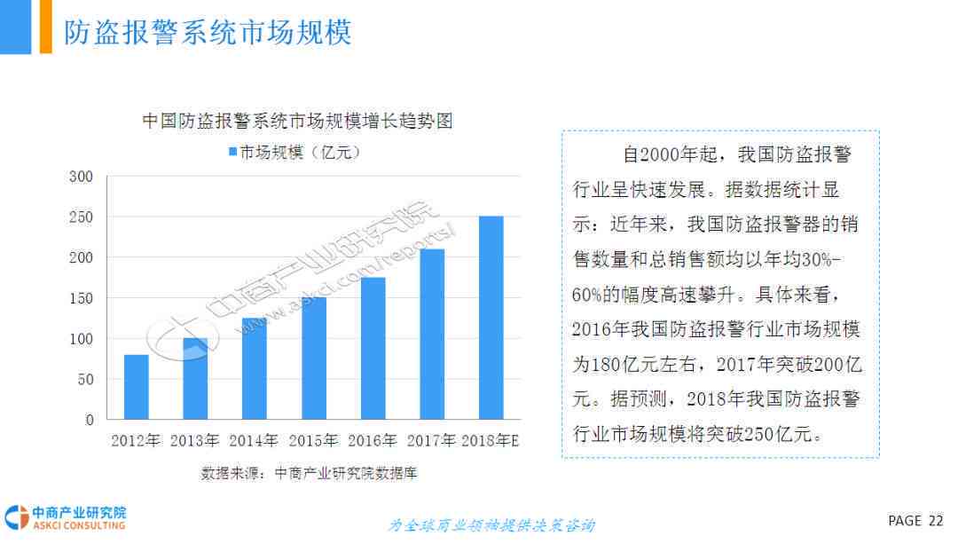 智能财务洞察：AI驱动的财务数据深度分析与趋势预测报告