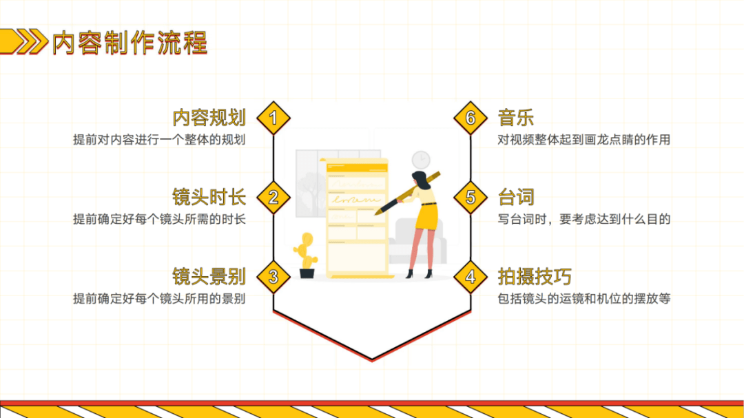 字节跳动创意策划指南：全方位攻略，解决内容创作与推广疑难问题