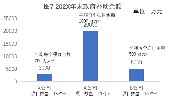 智能财务洞察：AI驱动的财务数据深度分析与趋势预测报告